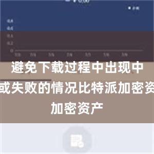 避免下载过程中出现中断或失败的情况比特派加密资产